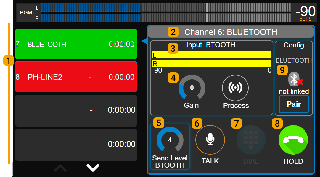 UX18 Pantalla TELCO UX18 Pantalla TELCO