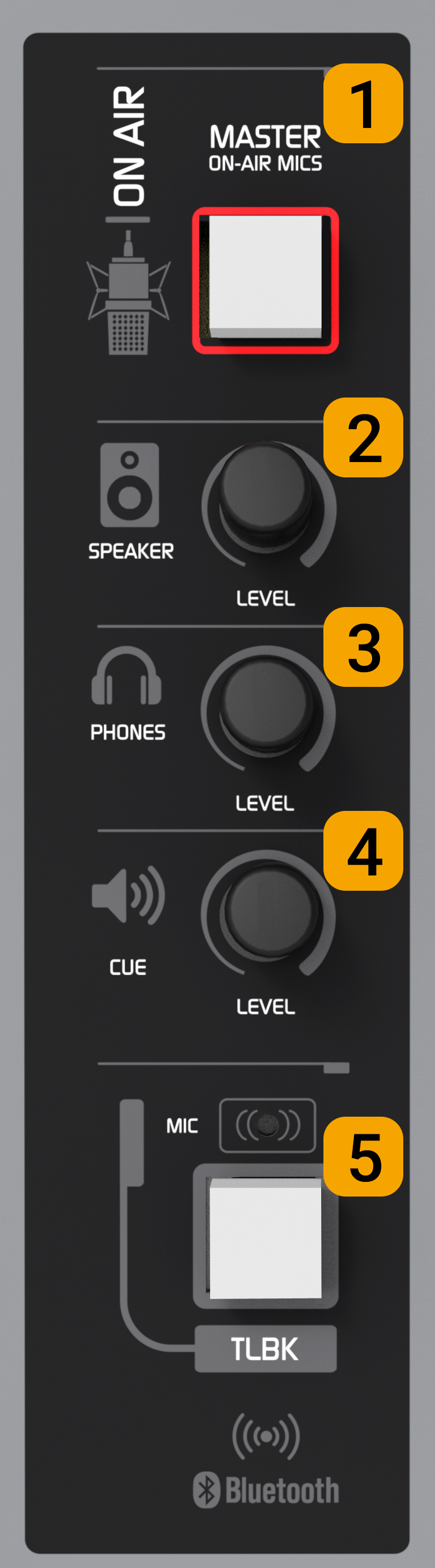 UX18 Zona Monitor UX18 Zona Monitor