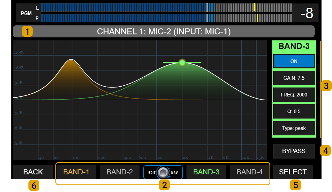 UNIDEX EQ UNIDEX EQ
