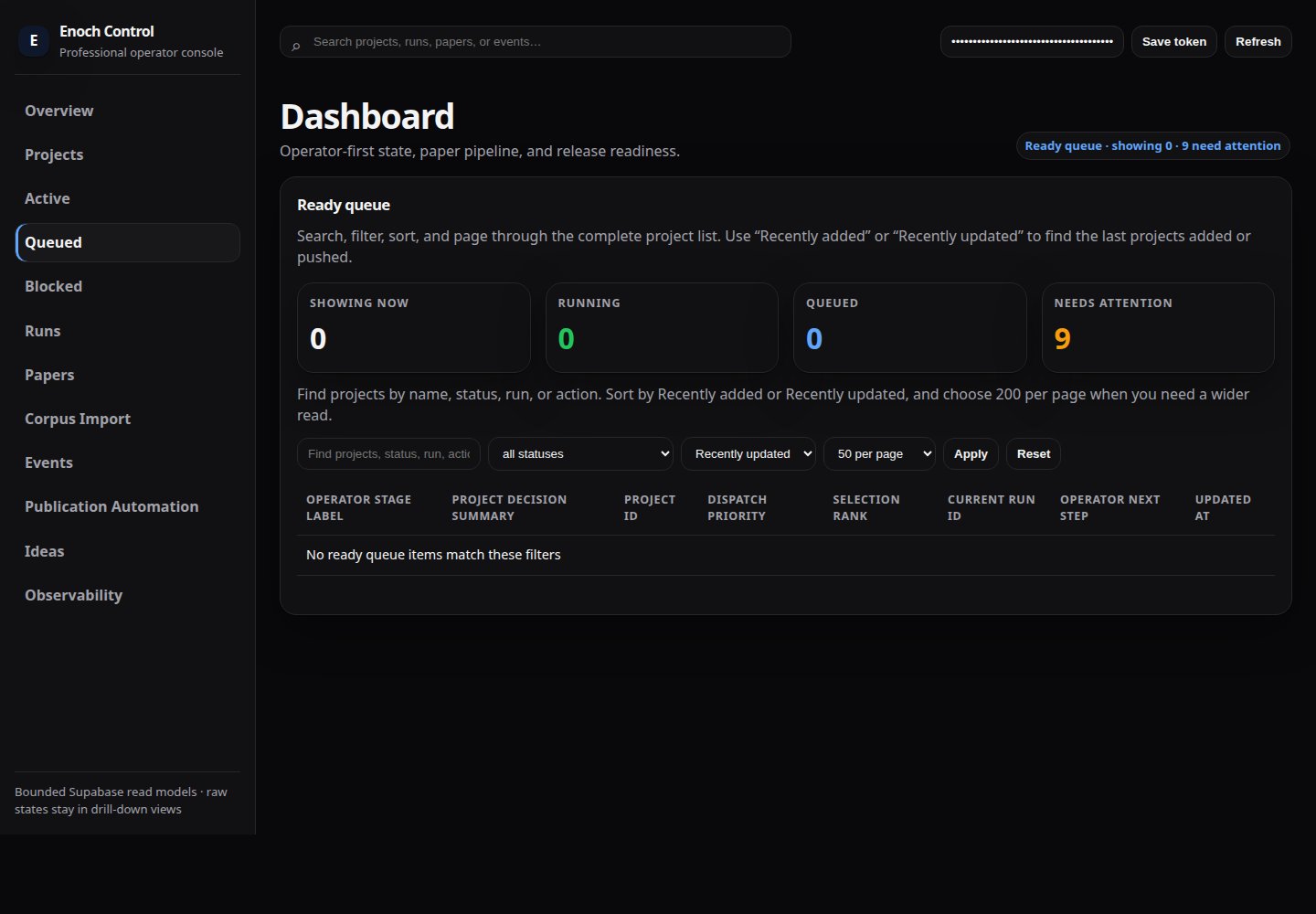 Current queued queue tab showing bounded ready-queue rows