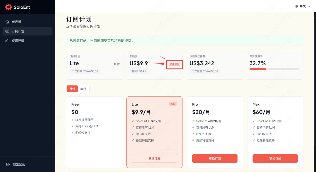 Unlimited top-up credits