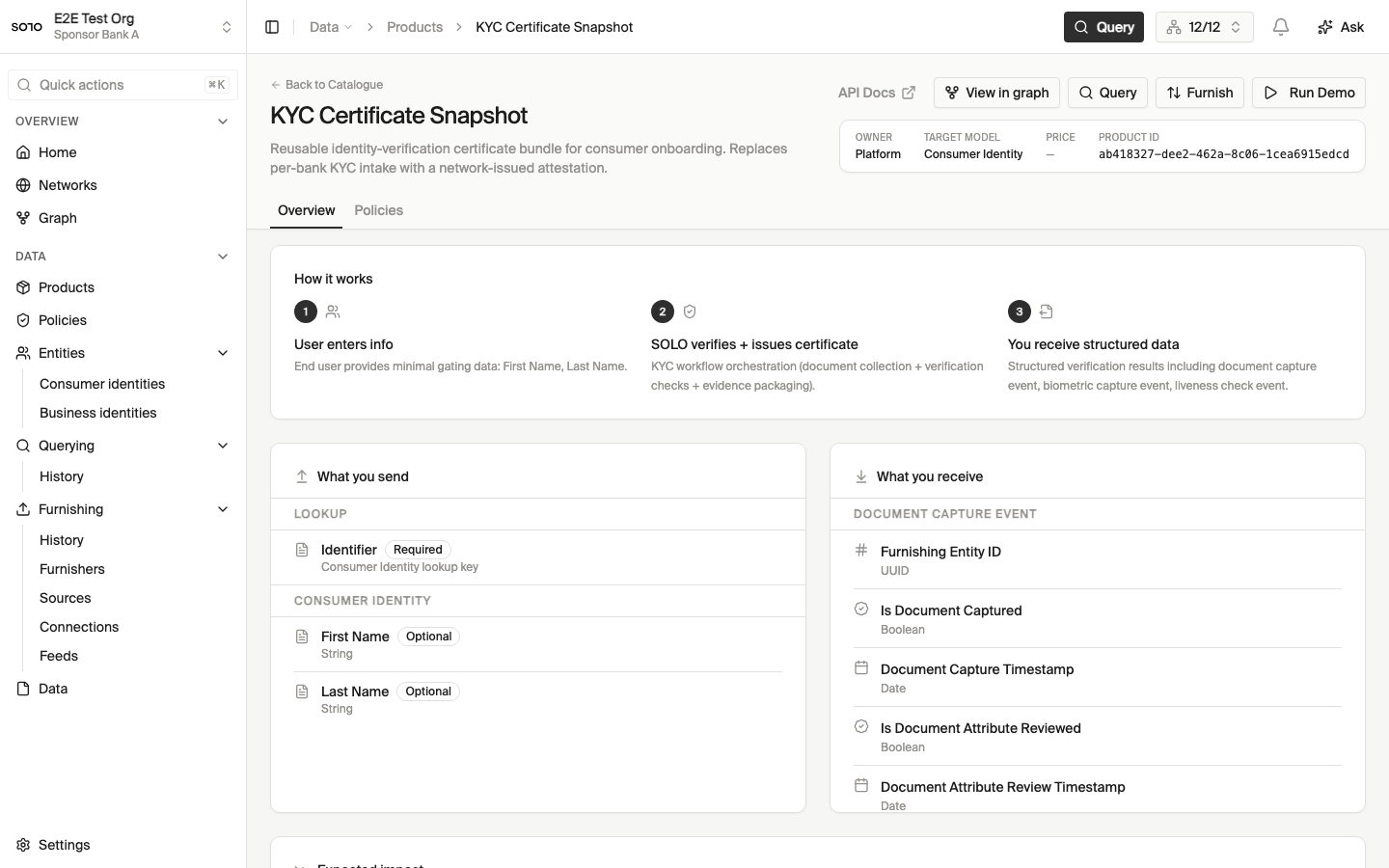 KYC product detail — overview