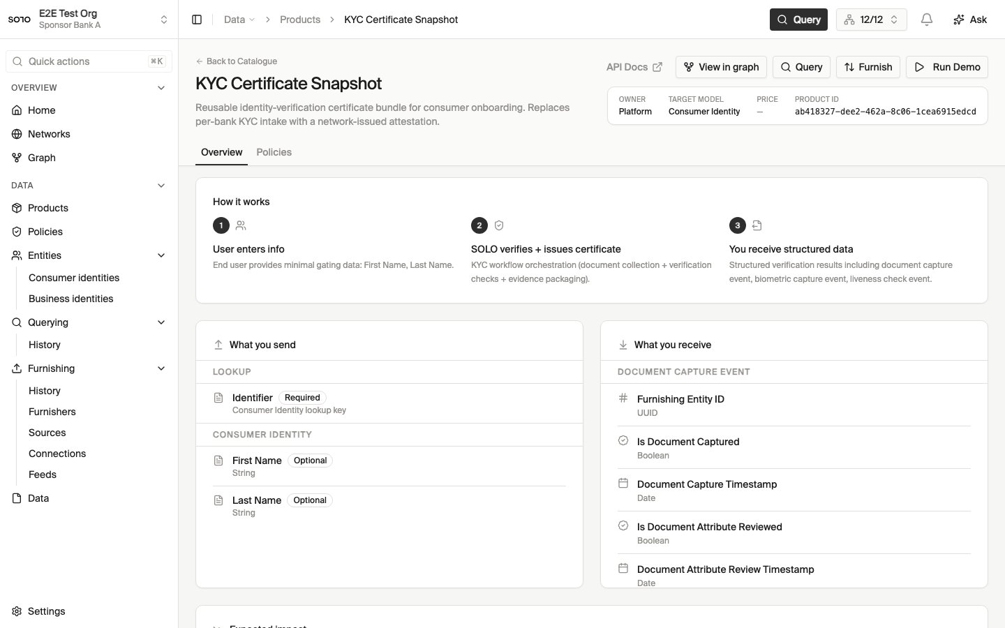 KYC product detail — overview