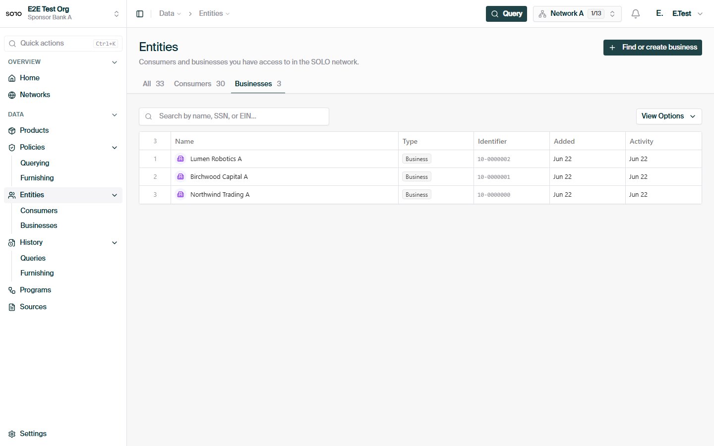 Entities hub — Businesses tab