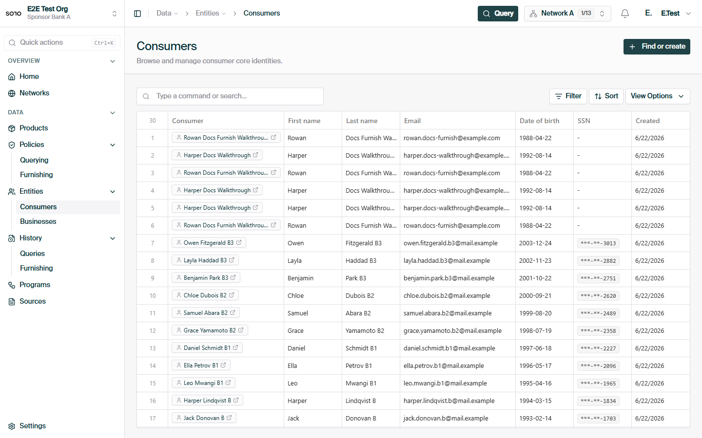 Consumers list