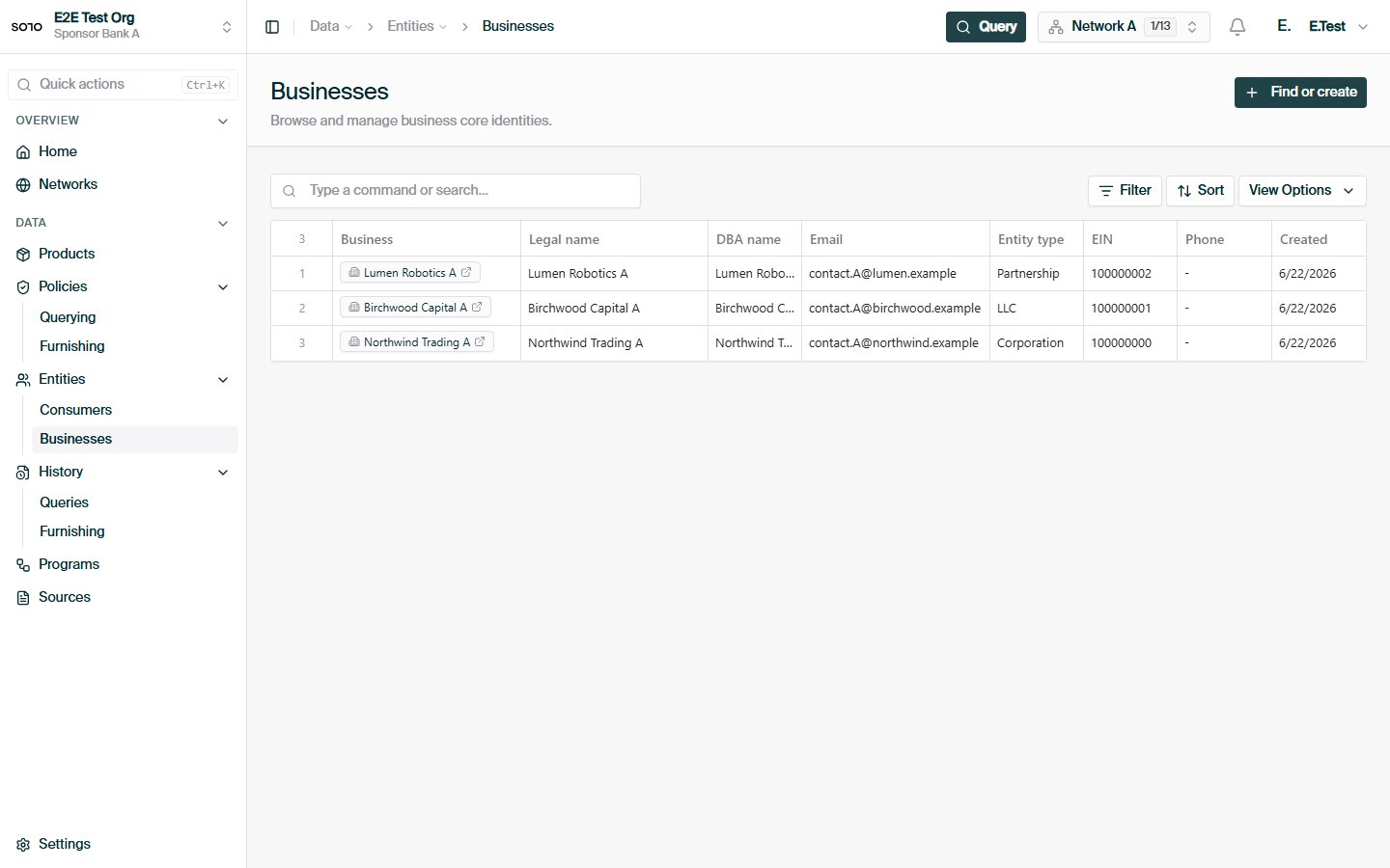 Businesses list