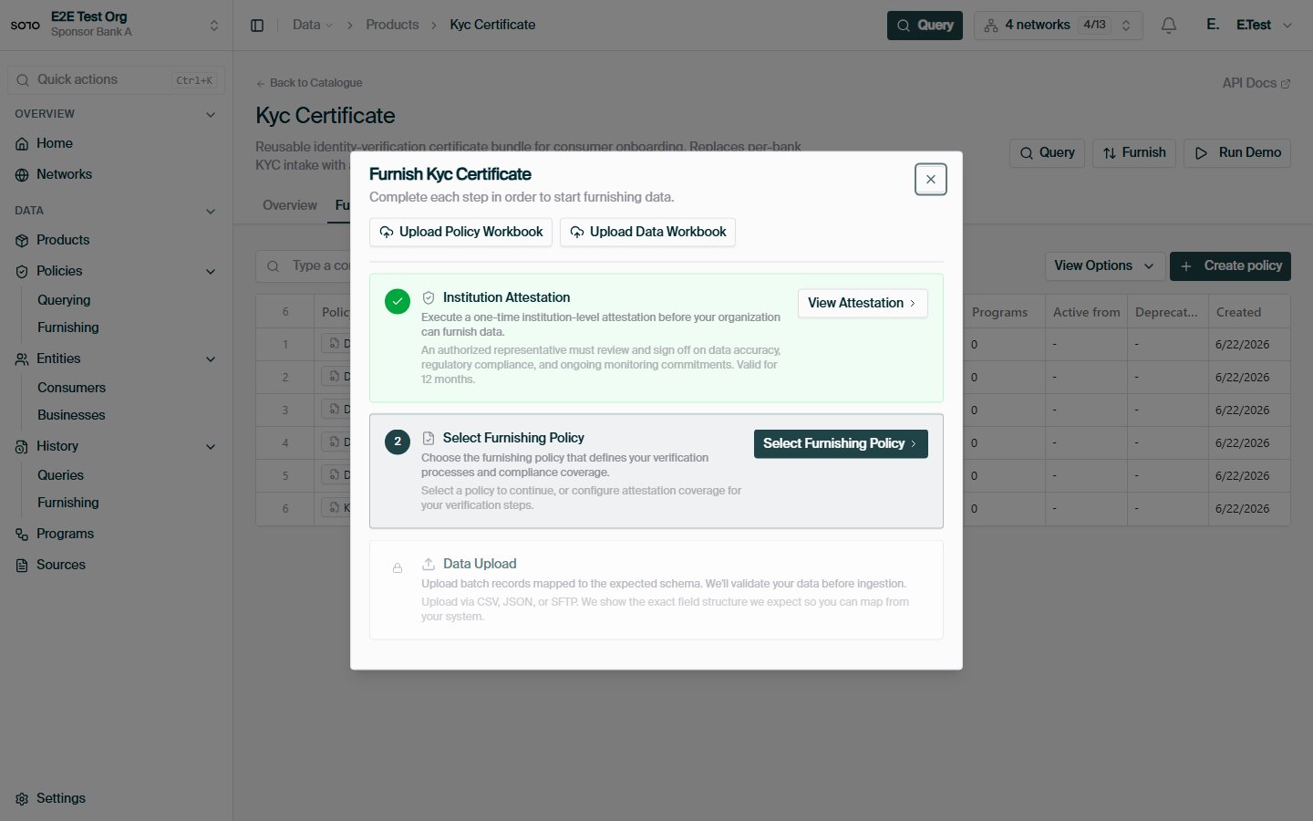 Product furnish onboarding — step overview