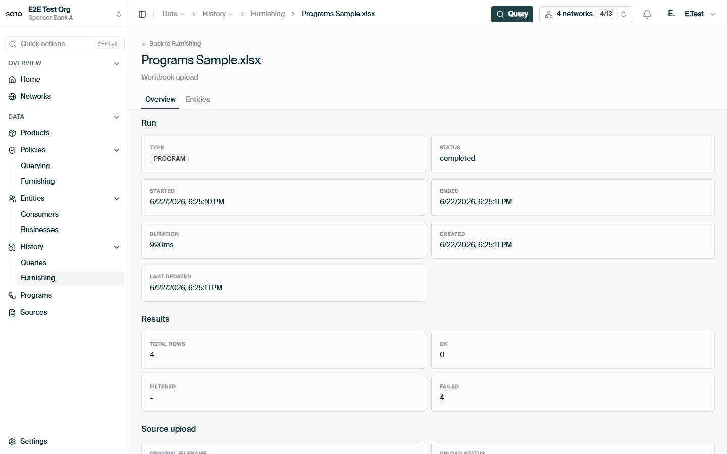 Furnish event detail — overview tab