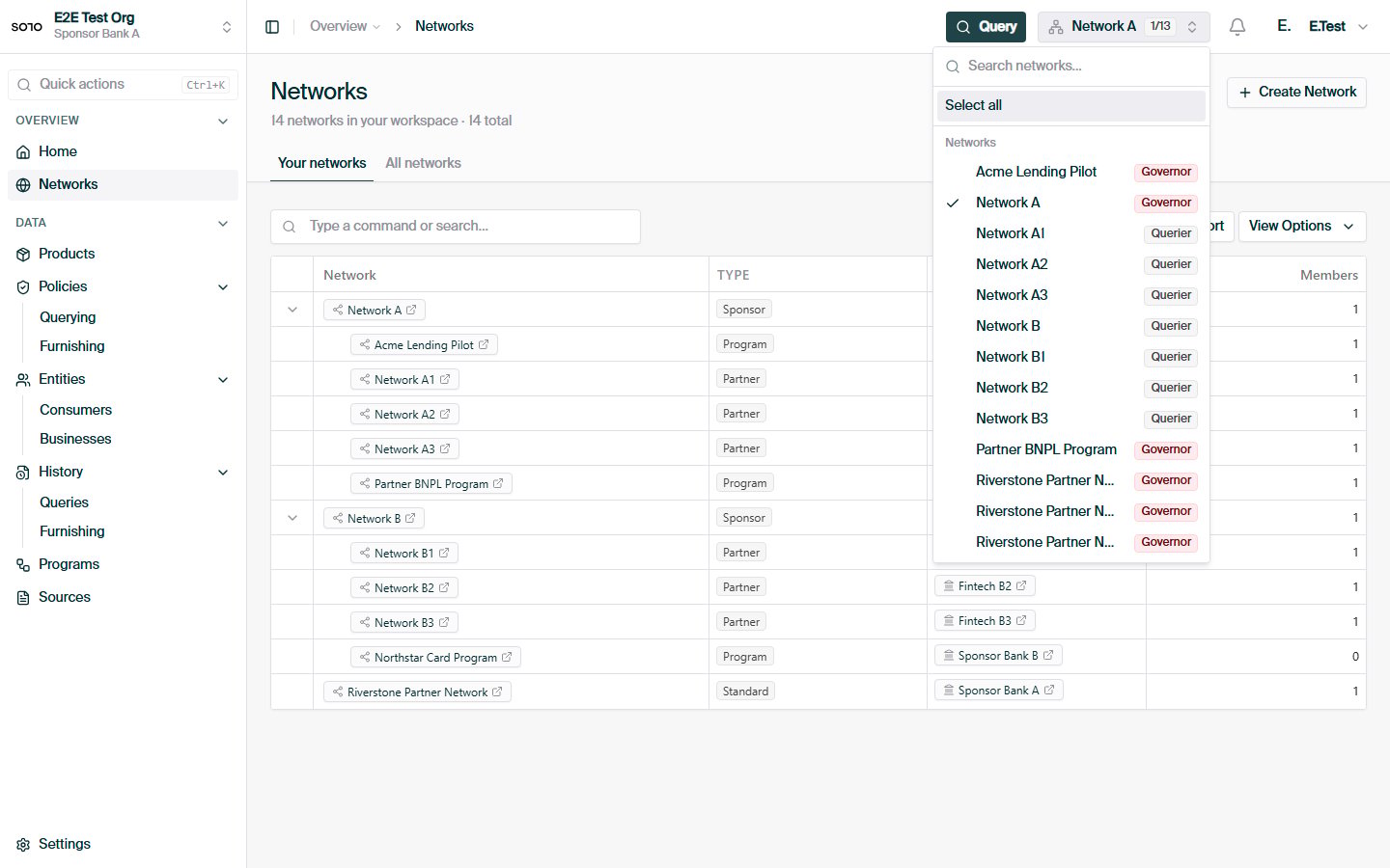 Topbar network multiselect open