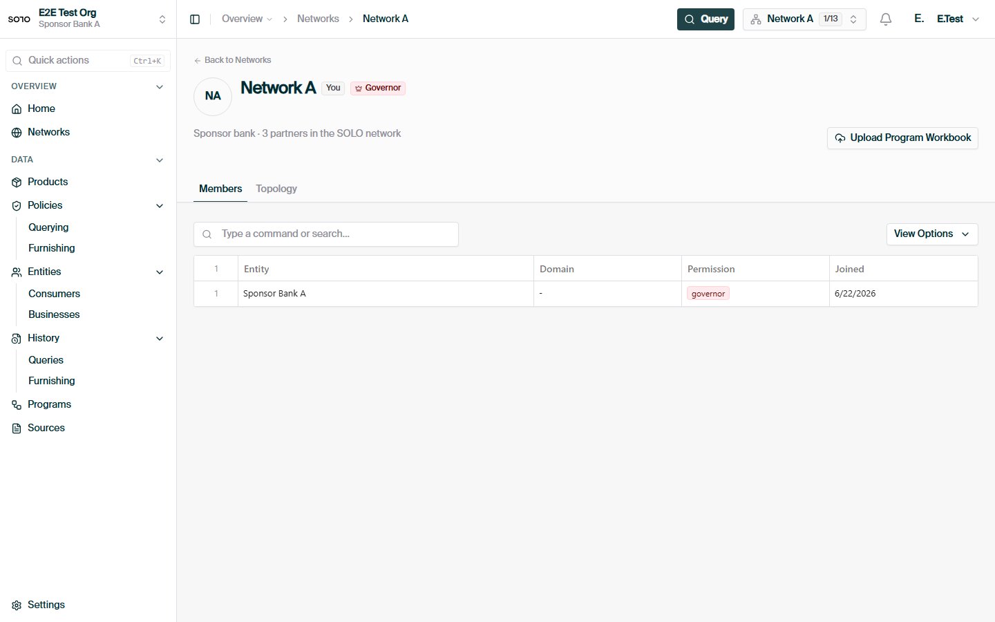 Network detail — overview