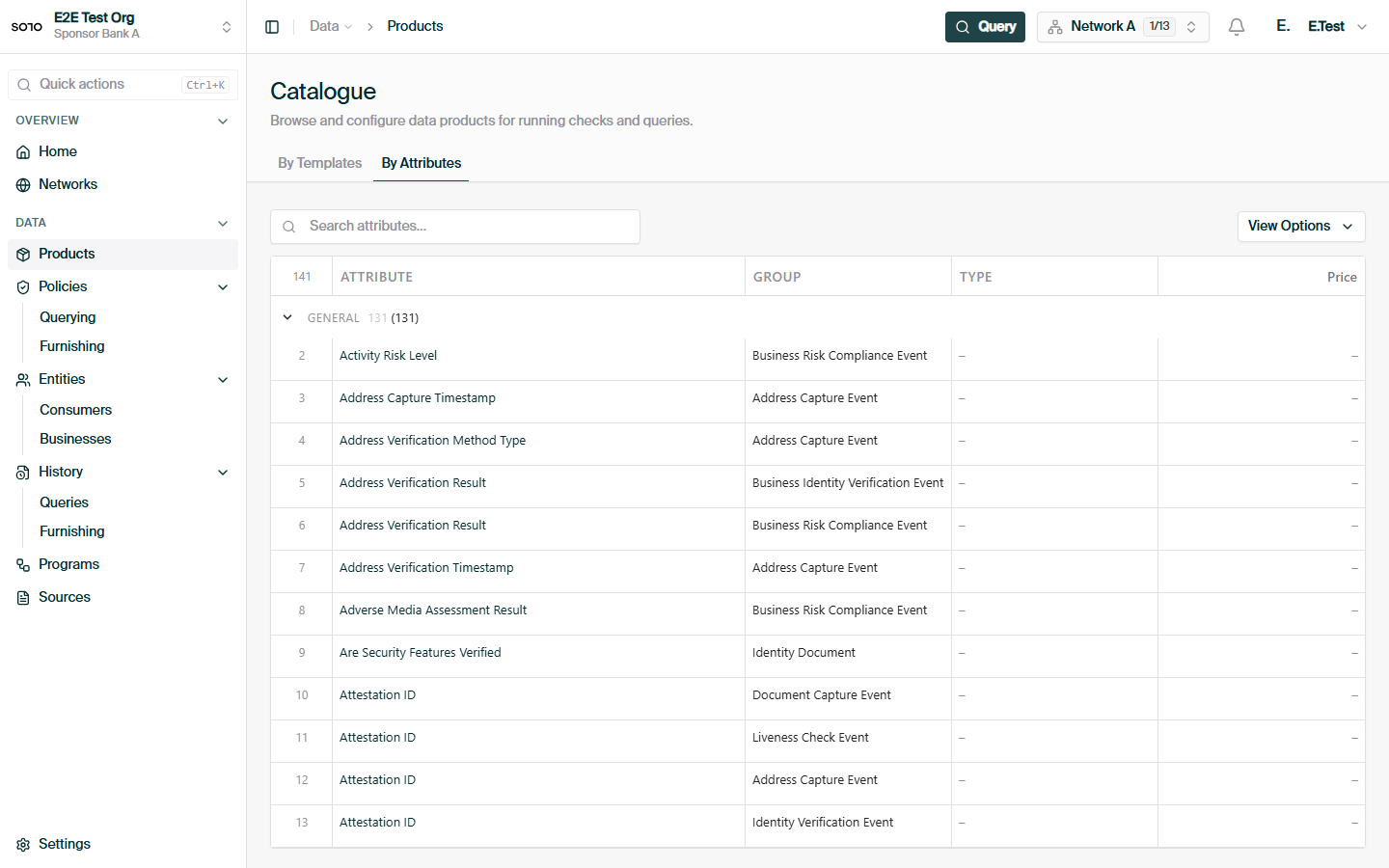 Products catalogue — By Attributes tab