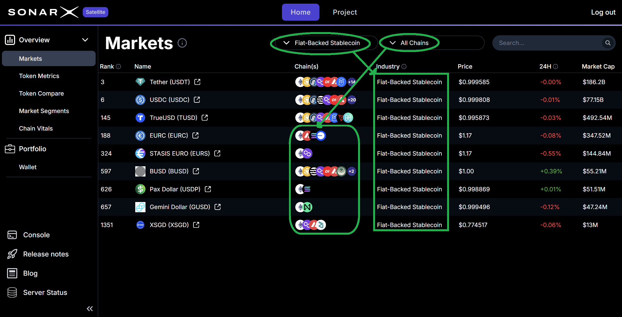 Satellite Markets page