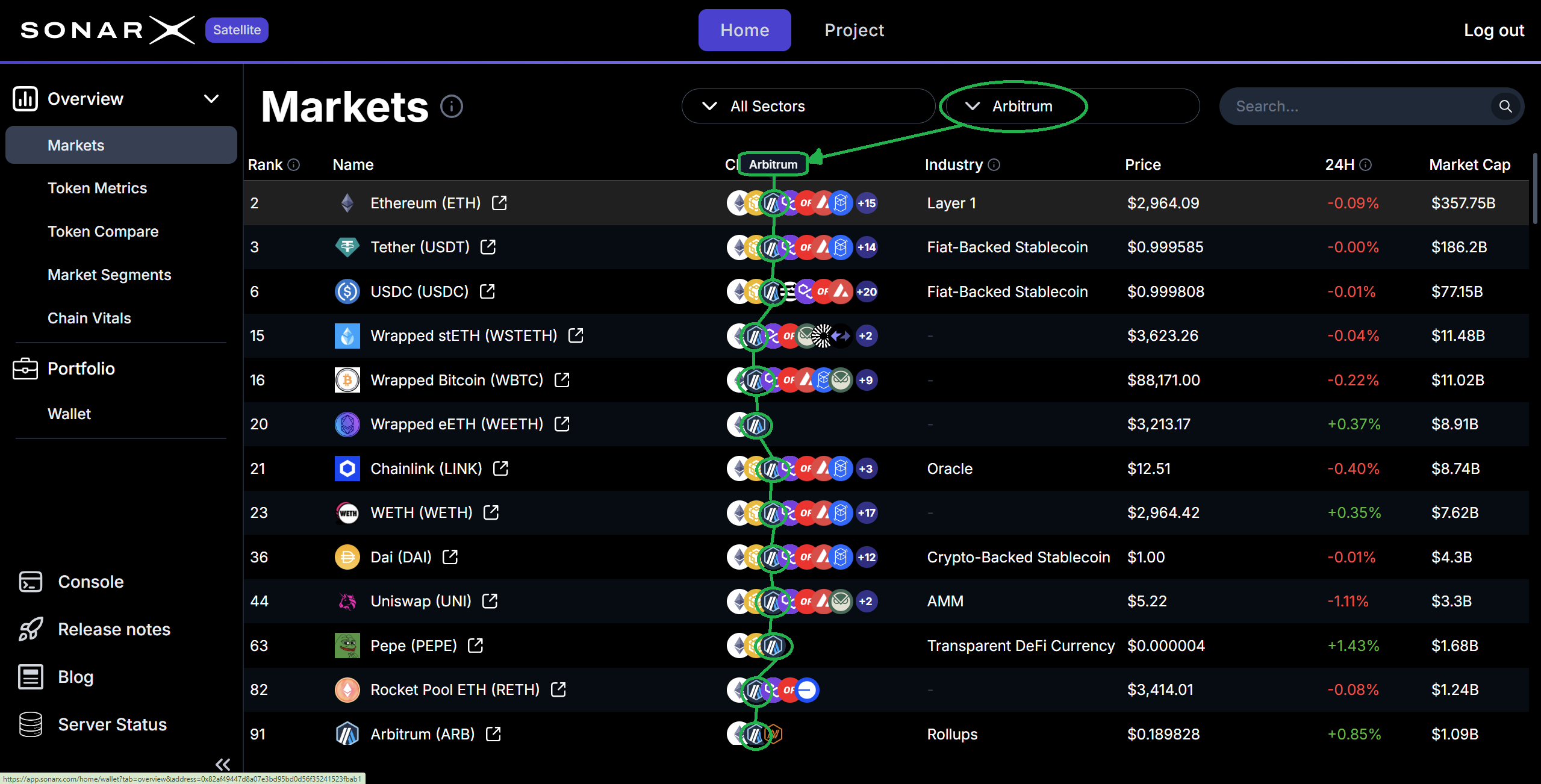 Satellite Markets page