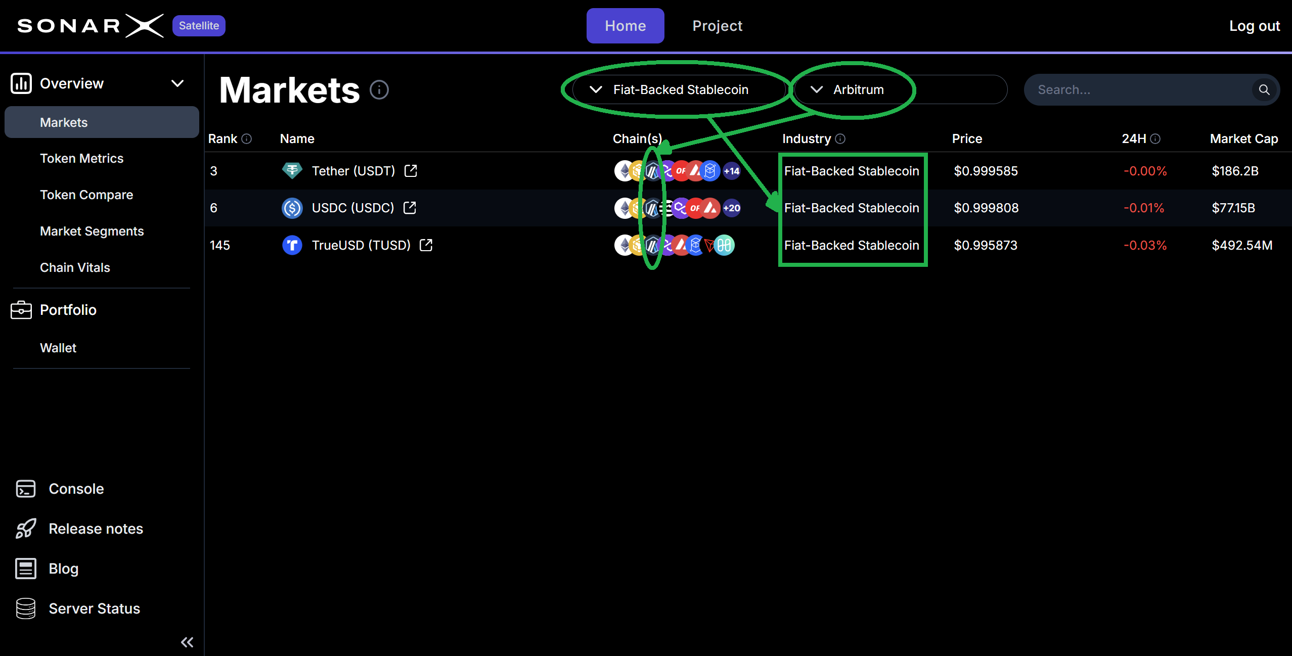 Satellite Markets page