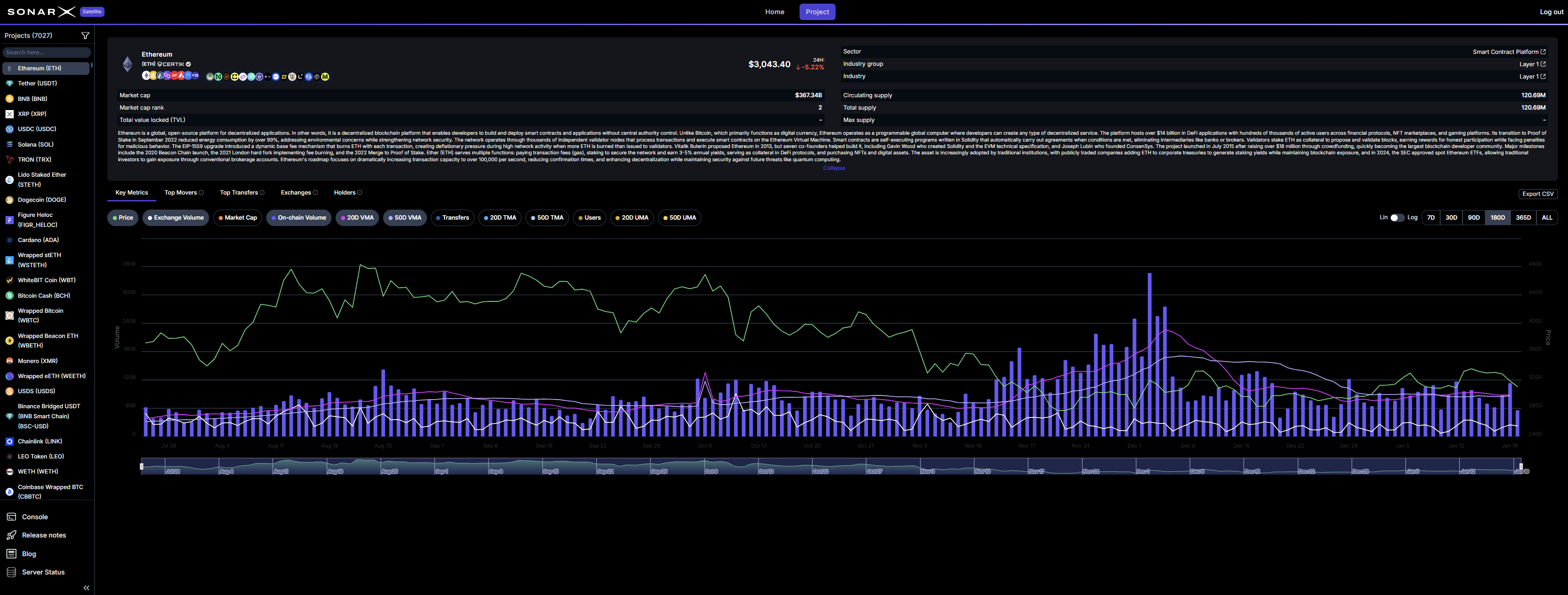 Satellite Project page