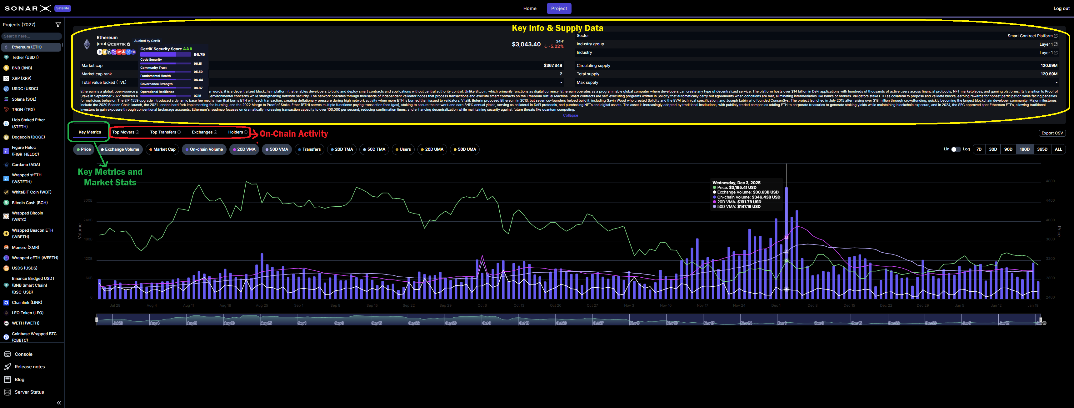 Satellite Project page