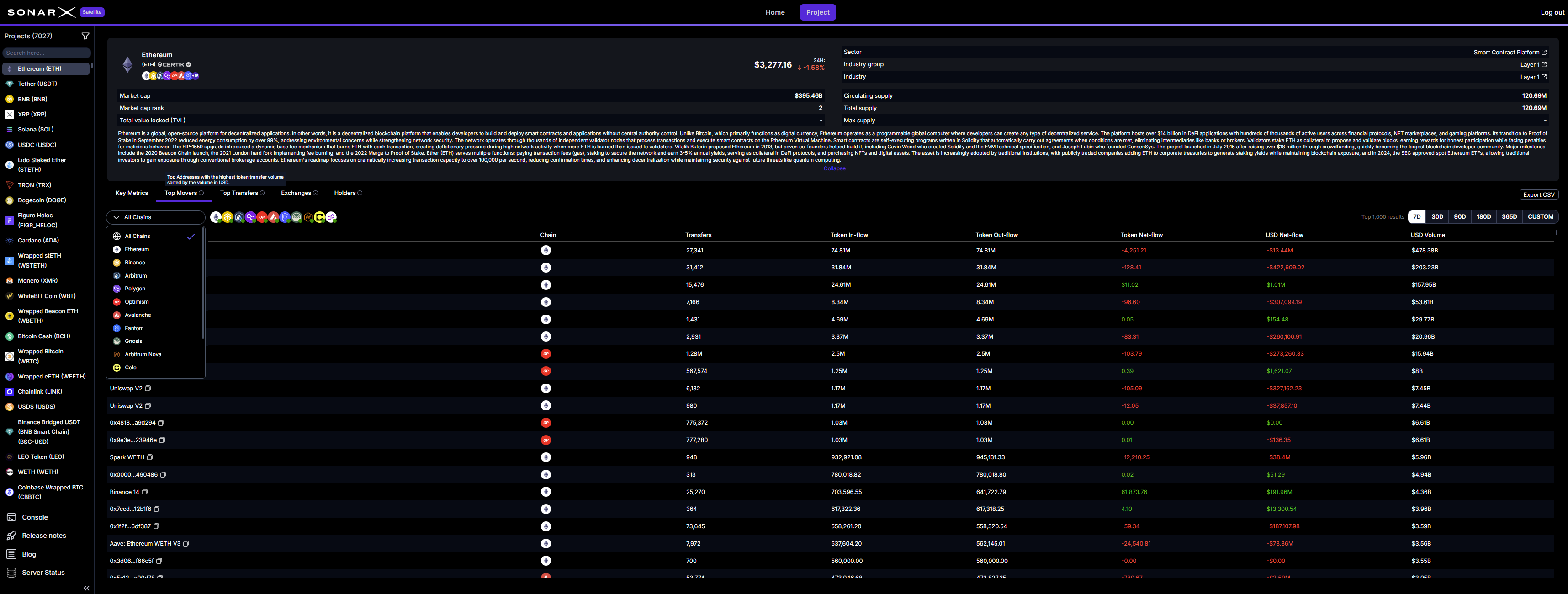 Satellite Project page
