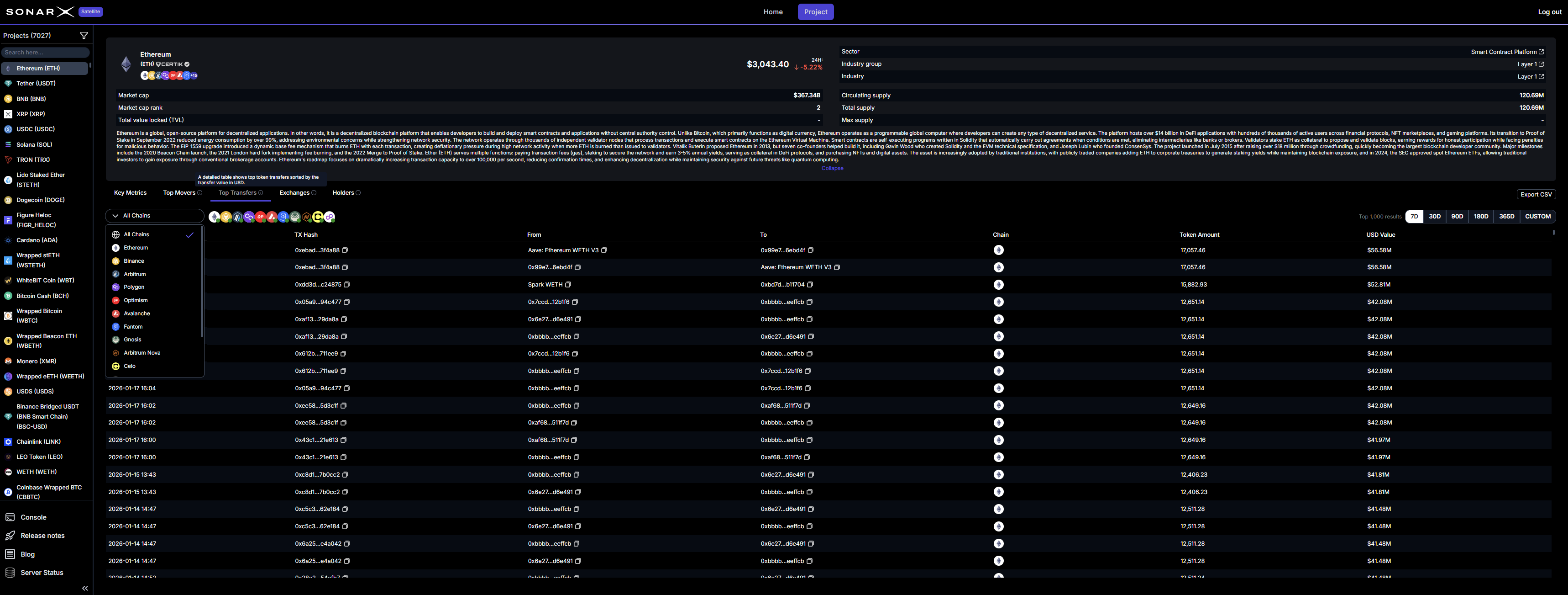 Satellite Project page