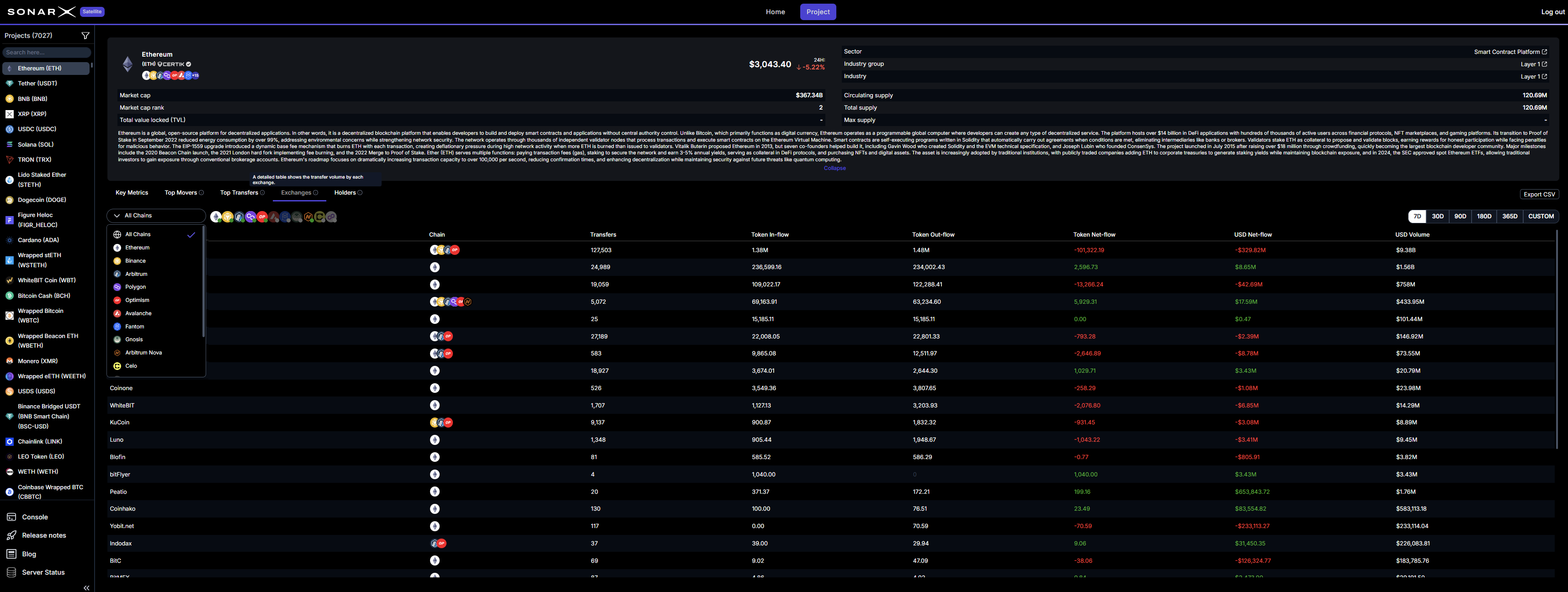 Satellite Project page