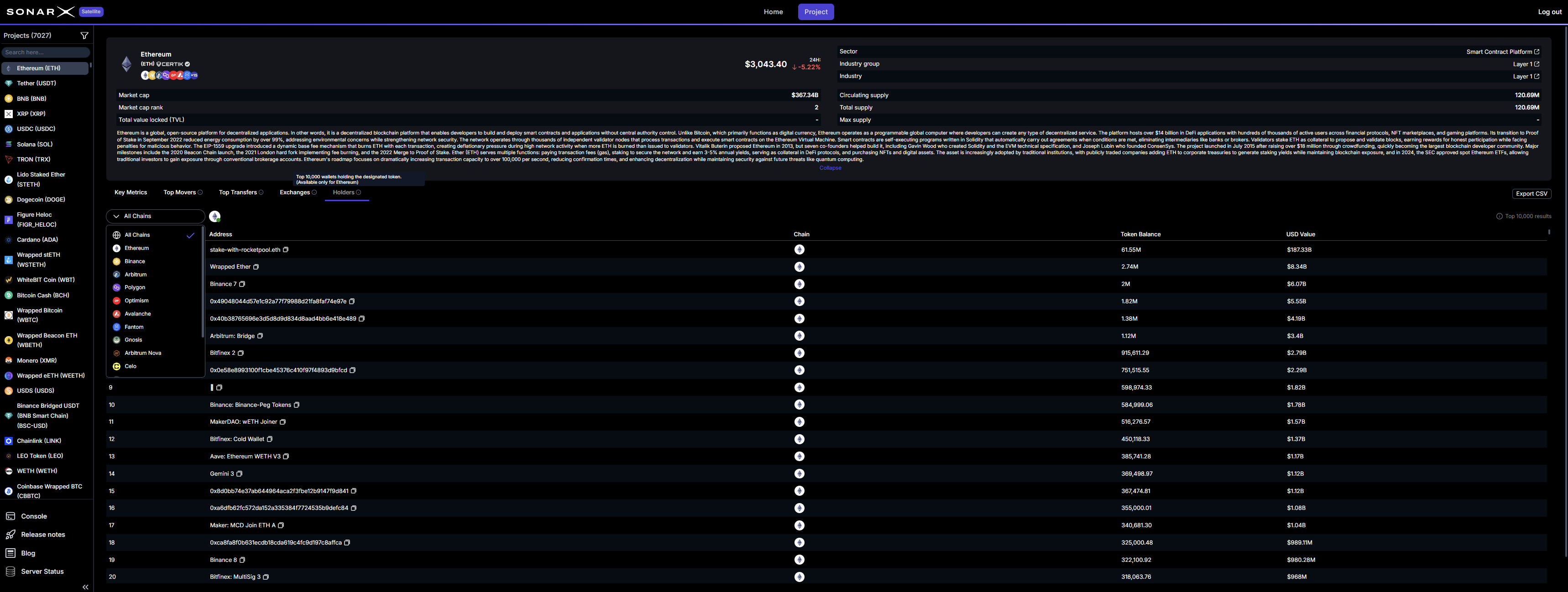 Satellite Project page