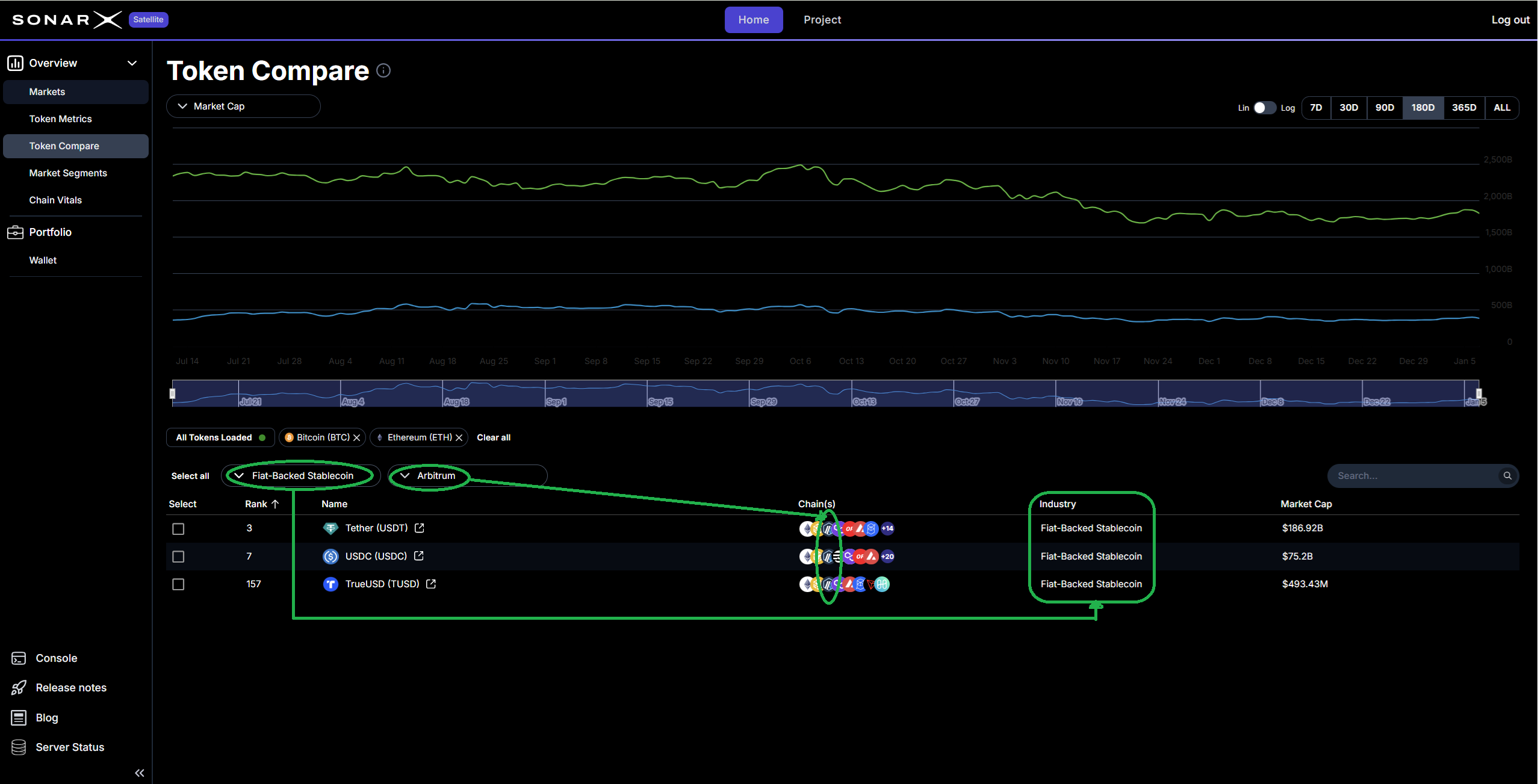 Satellite Token Compare page