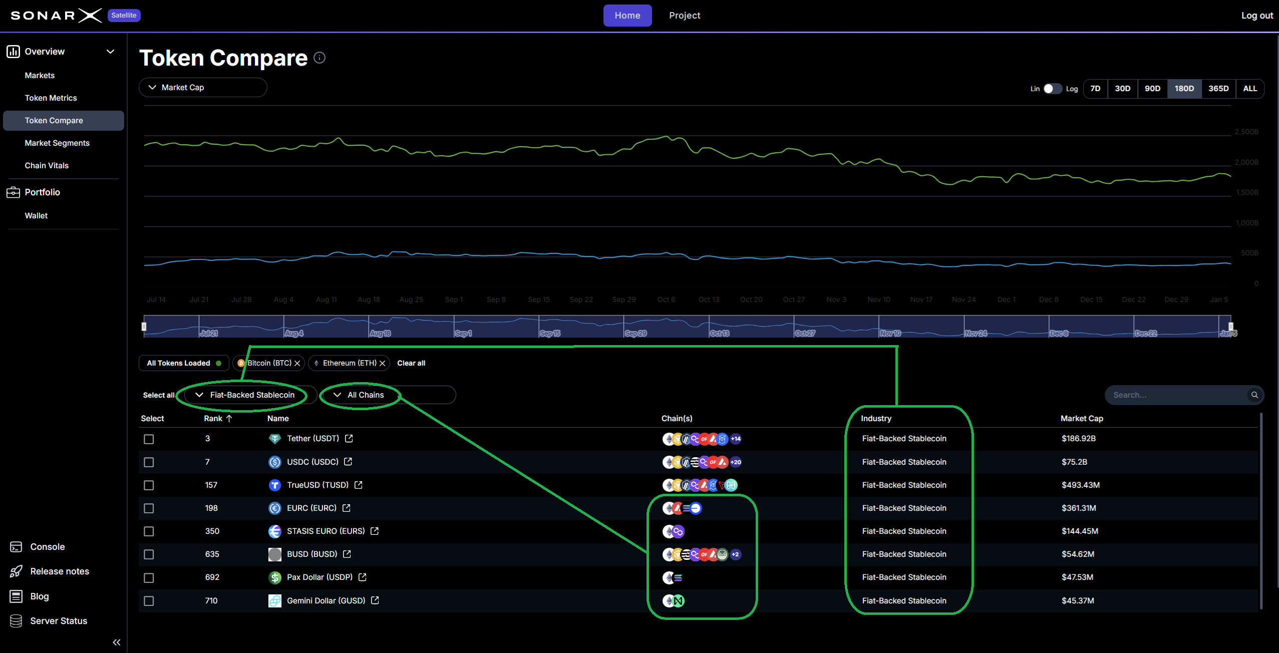 Satellite Token Compare page