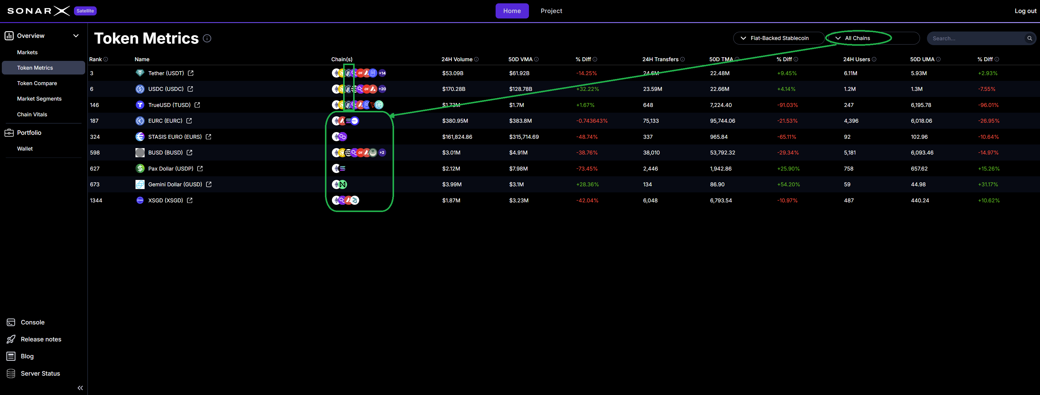 Satellite Markets page