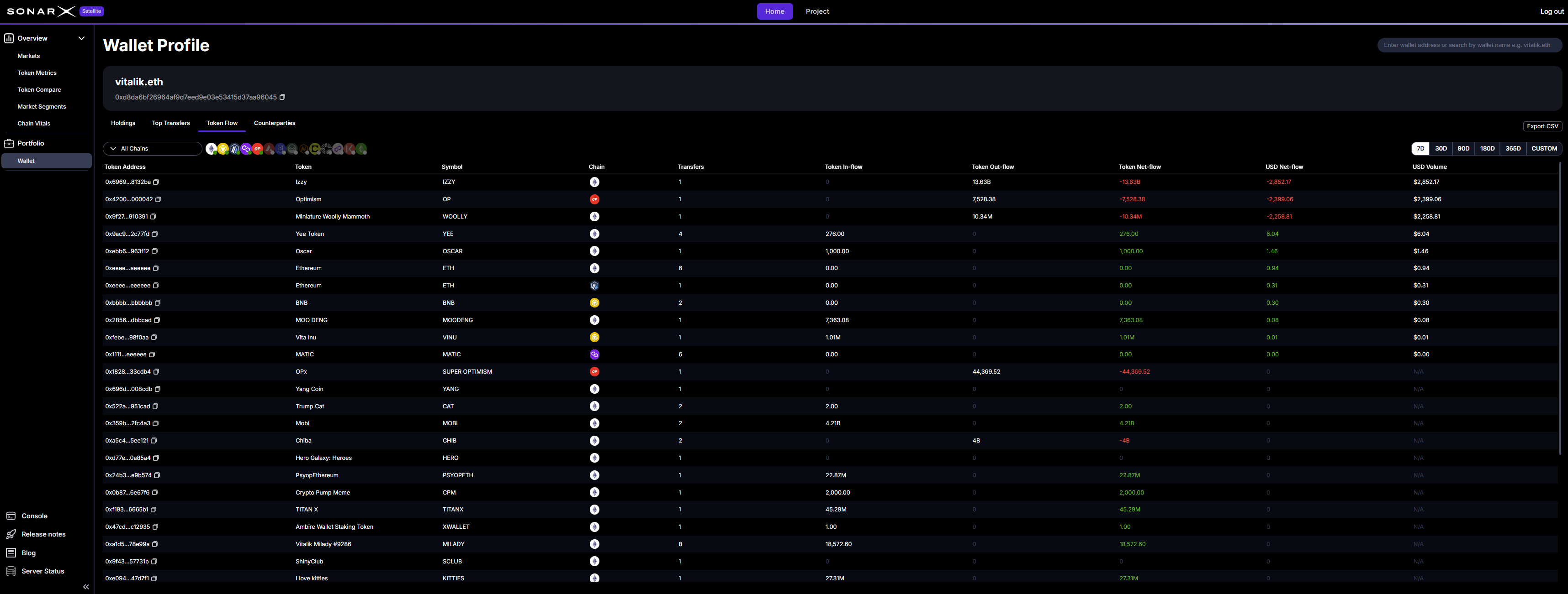 Satellite Wallet page