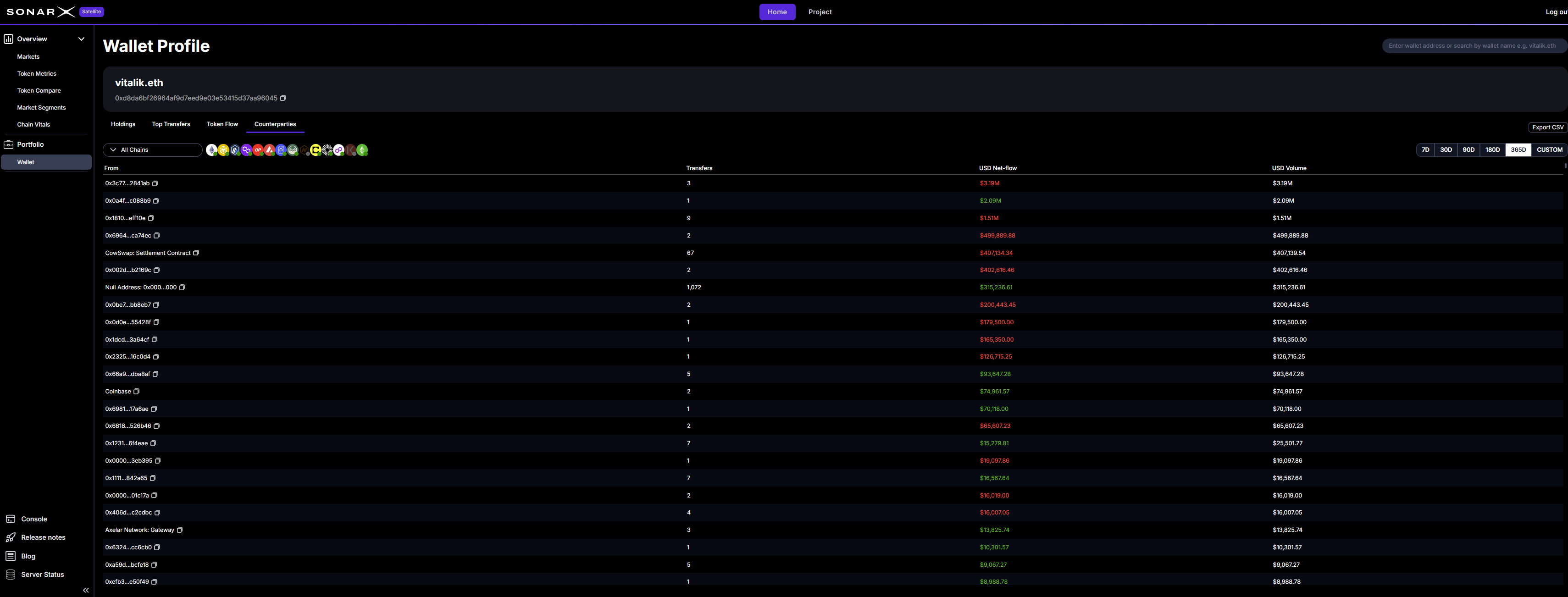 Satellite Wallet page