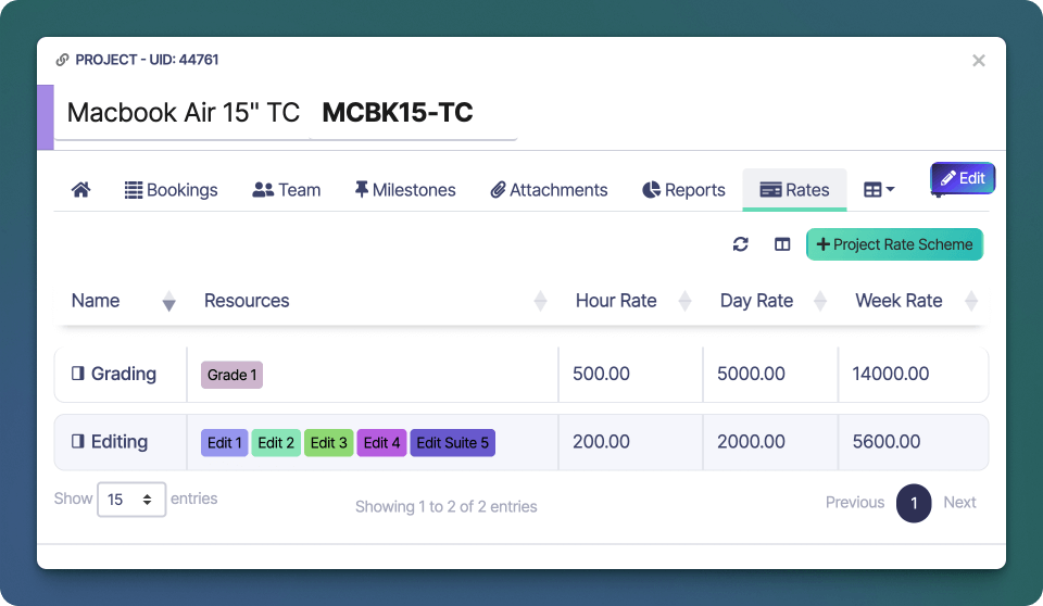 Projektraten-Fenster in Sonderplan