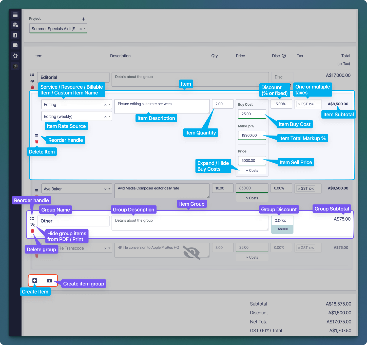 Sonderplan Angebotspositionen