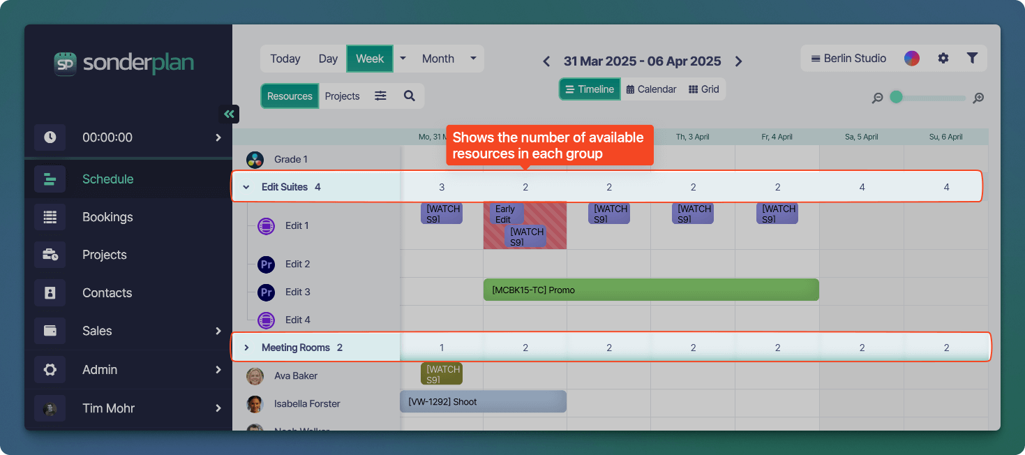 Schedule Show Available Resources