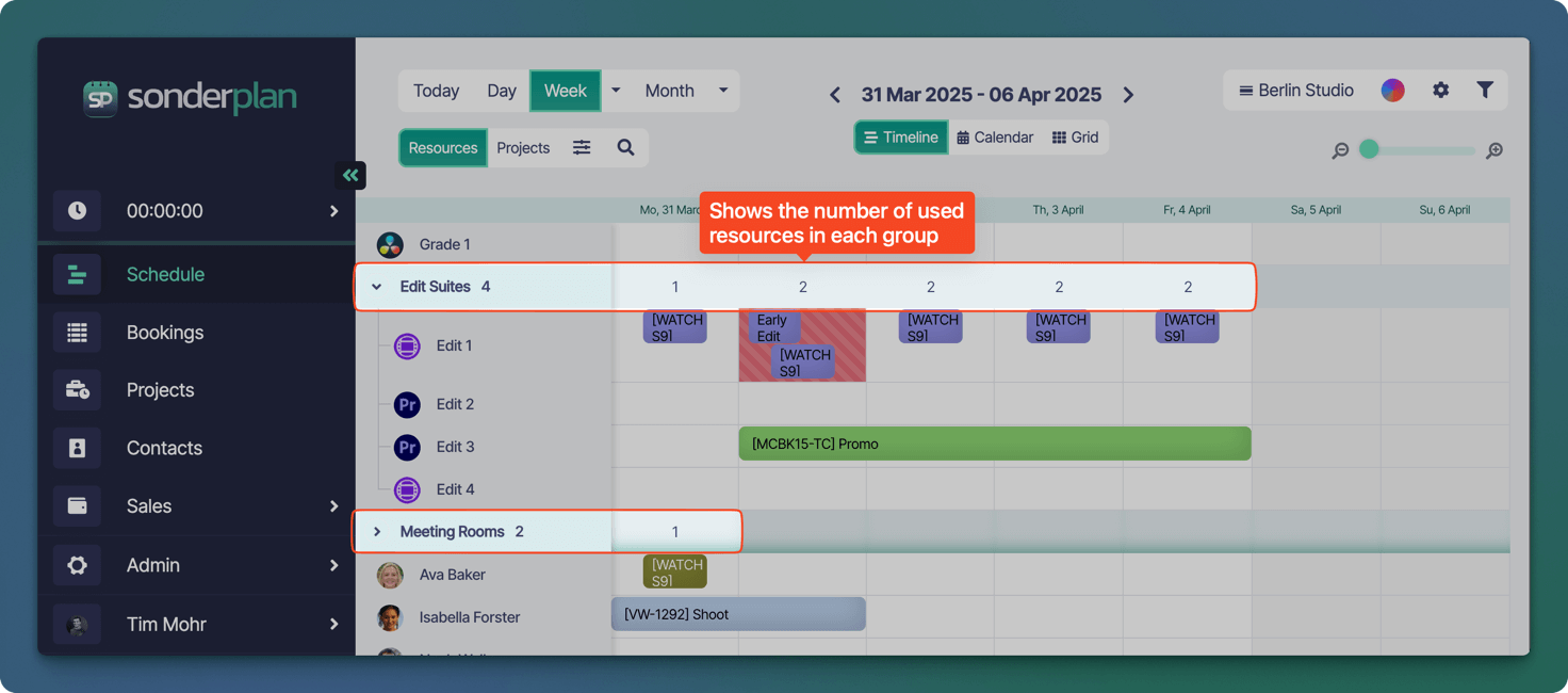 Schedule Show Used Resources