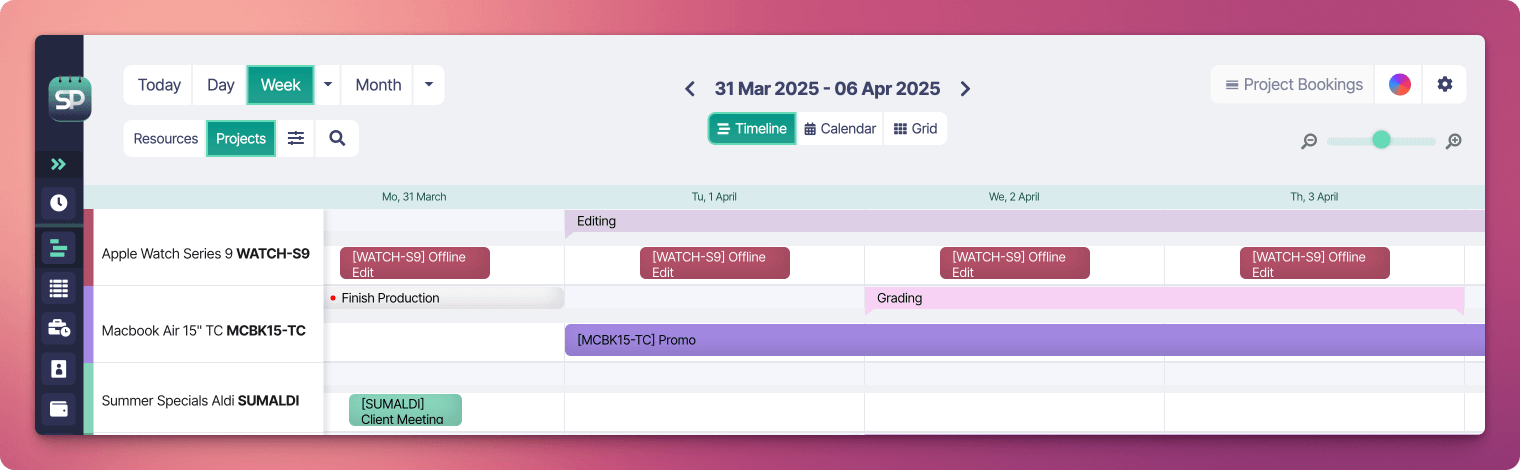 Sonderplan Projects Timeline