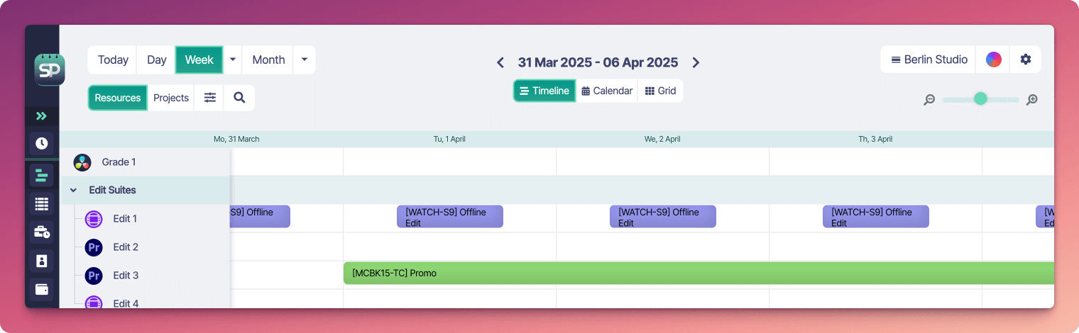 Sonderplan Resources Timeline