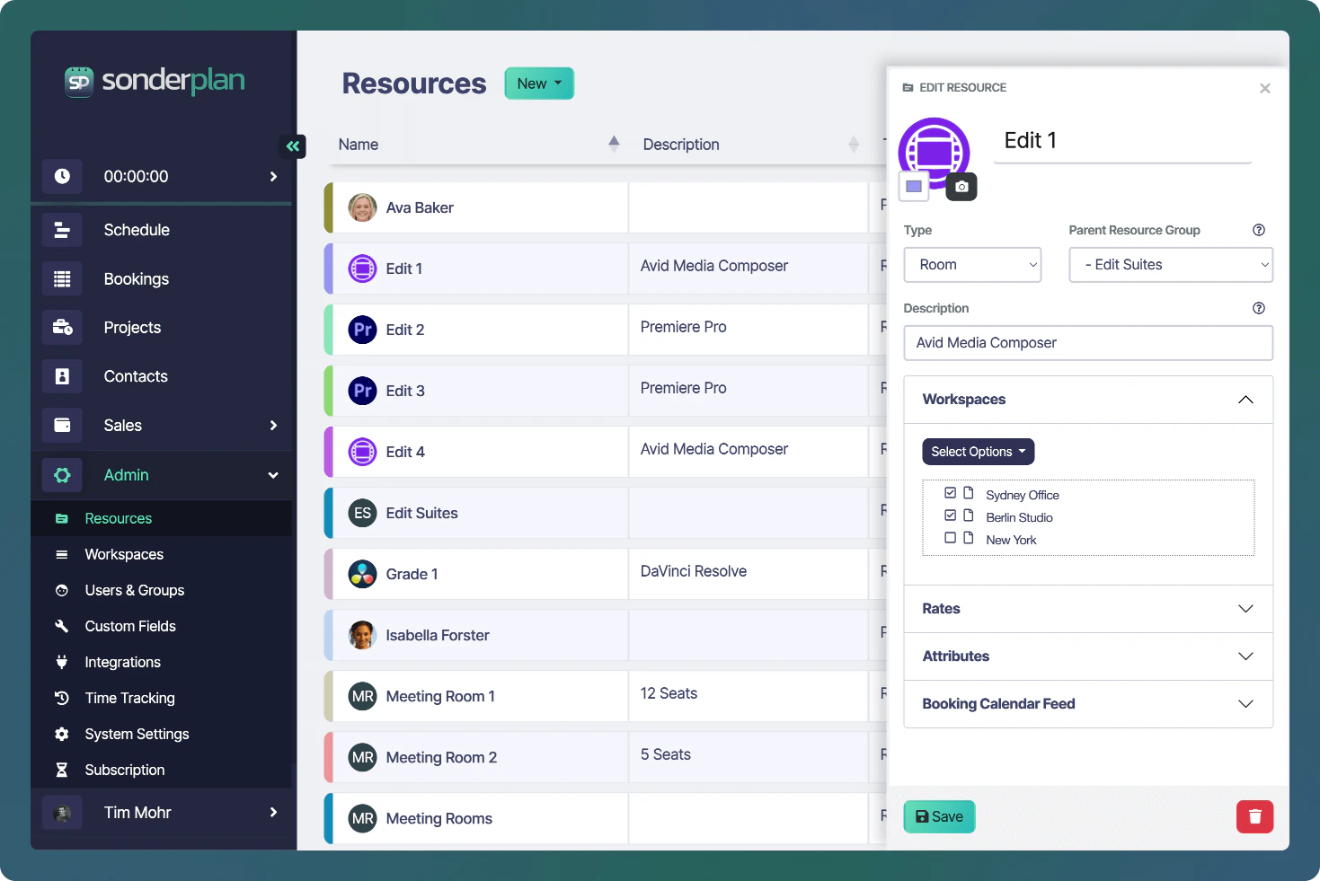 Sonderplan Admin Ressourcen