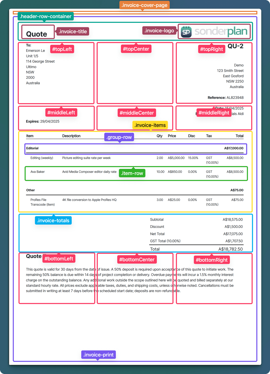 Sonderplan Invoice Selectors