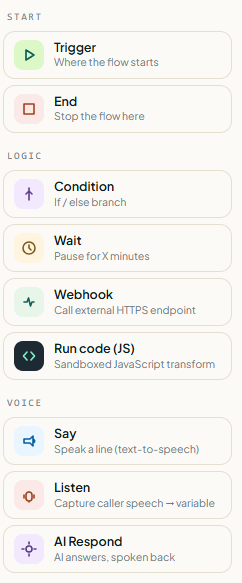 Call flow palette — Start, Logic, Voice