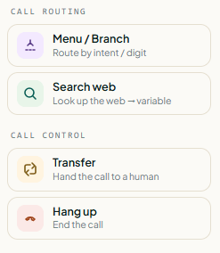 Call flow palette — Call Routing, Call Control