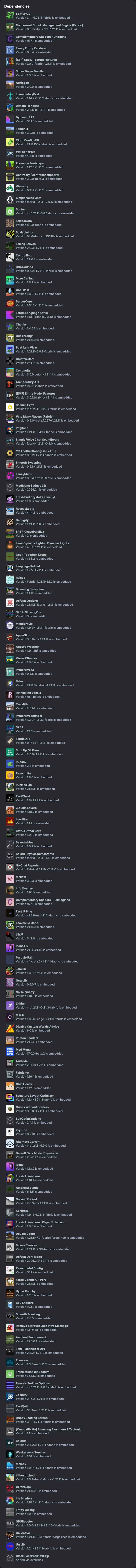 Modlist 2 6 Beta 1 21 11