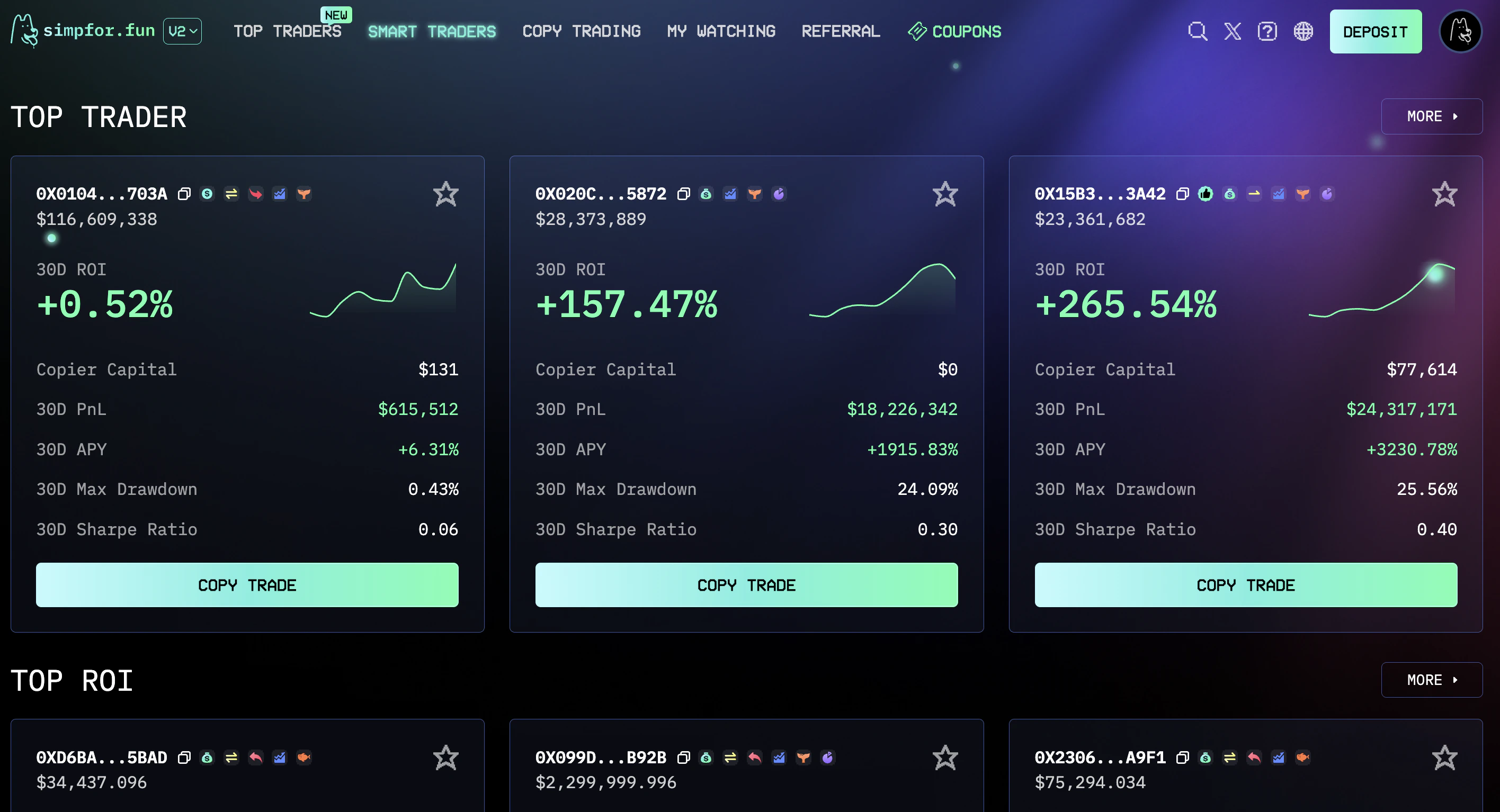 smart trader categories