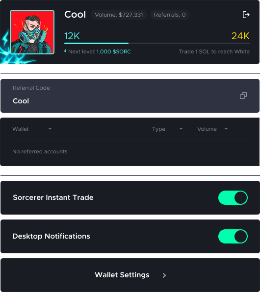 Profile Pn Profile Pn