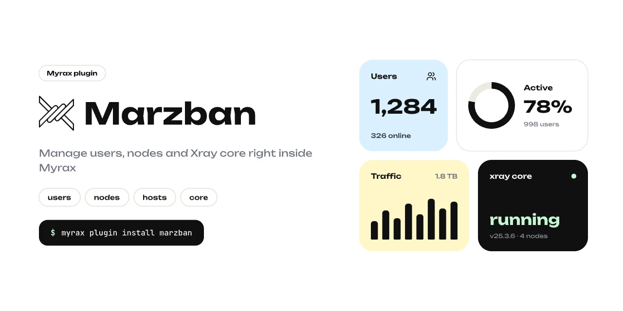 Marzban plugin