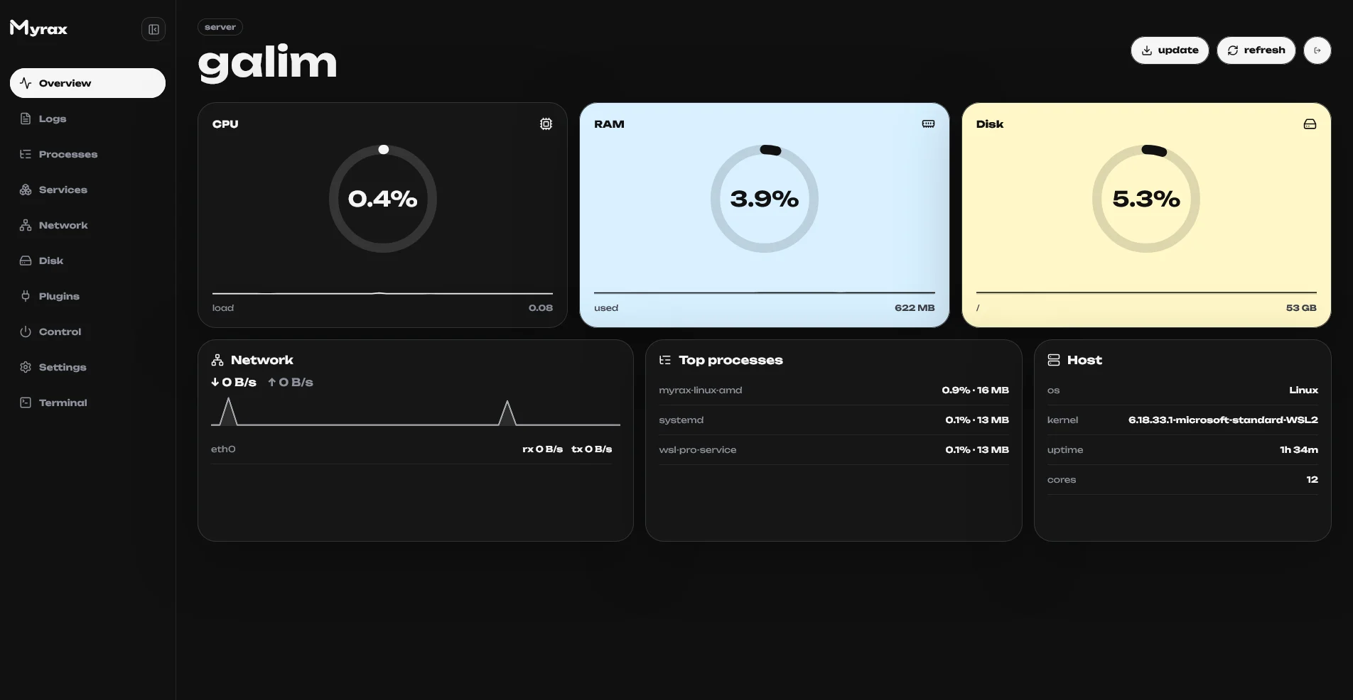 Overview screen