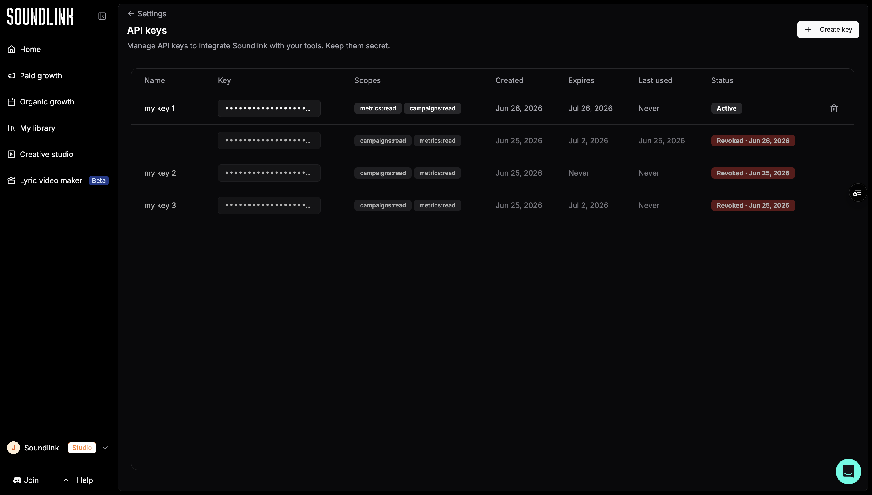 Soundlink Settings Developer API keys table with name, scopes, expiration, status, and Create key button