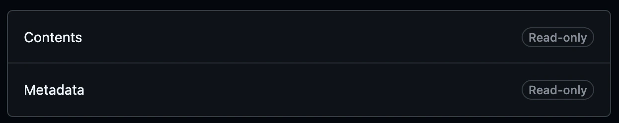 GitHub PAT Scope