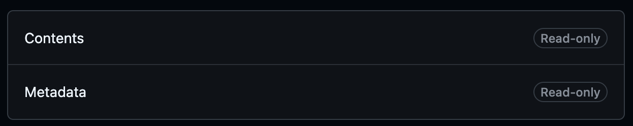 GitHub PAT Scope