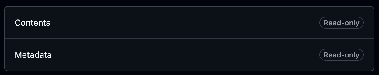 GitHub PAT Scope