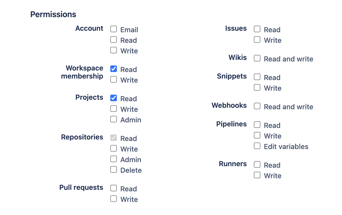 Bitbucket App Password Permissions