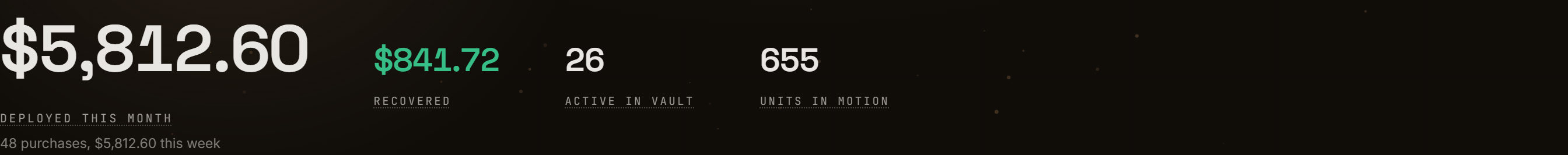 Four figures: Deployed this month, Recovered, Active in Vault, and Units in motion